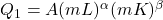 Q_1=A(mL)^\alpha (mK)^\beta