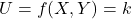 U=f(X,Y) = k
