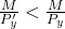 \frac{M}{P'_y} < \frac{M}{P_y}