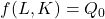 f(L,K)=Q_0