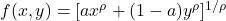 f(x, y) = [a x^{\rho} + (1-a) y^{\rho}]^{1/\rho}