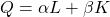 Q = \alpha L + \beta K